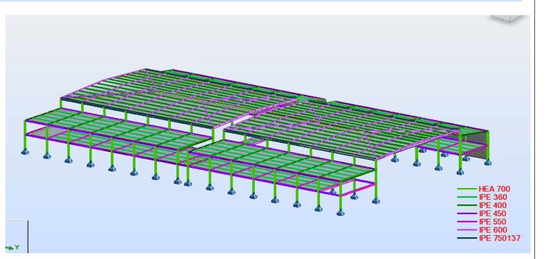 steel project